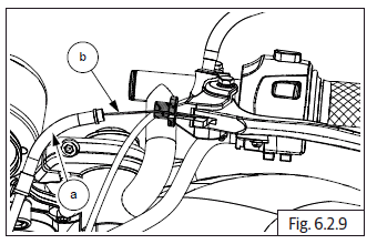 Control Cables