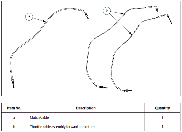 Control Cables