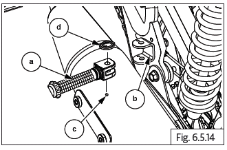 Footrests/Stands/Saree Guard