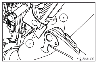Footrests/Stands/Saree Guard