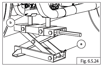 Footrests/Stands/Saree Guard