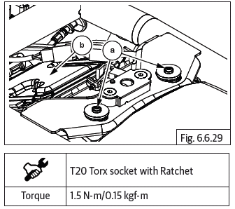 Mudguards/Number Plates/Grab Handle