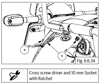 Mudguards/Number Plates/Grab Handle