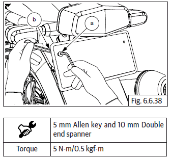 Mudguards/Number Plates/Grab Handle