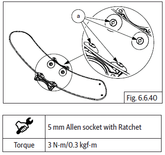 Mudguards/Number Plates/Grab Handle