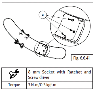 Mudguards/Number Plates/Grab Handle