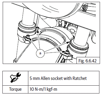 Mudguards/Number Plates/Grab Handle