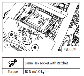 Side Panels and Rider Seat