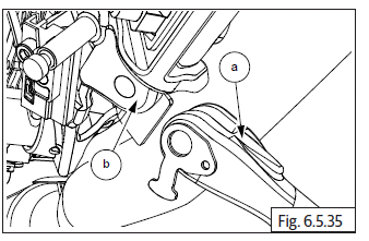 Footrests/Stands/Saree Guard