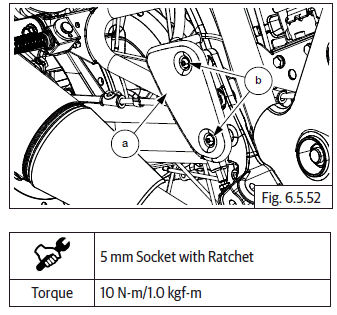 Footrests/Stands/Saree Guard