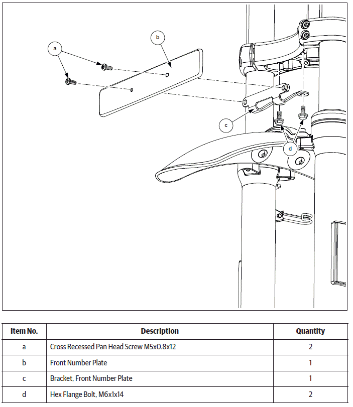 Mudguards/Number Plates/Grab Handle