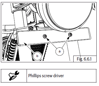 Mudguards/Number Plates/Grab Handle