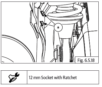 Footrests/Stands/Saree Guard