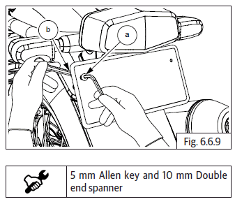 Mudguards/Number Plates/Grab Handle