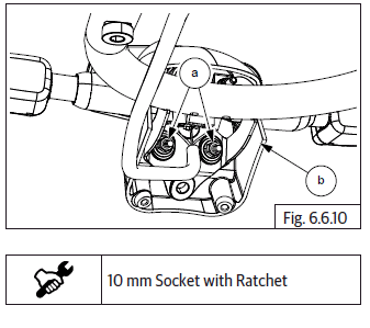 Mudguards/Number Plates/Grab Handle