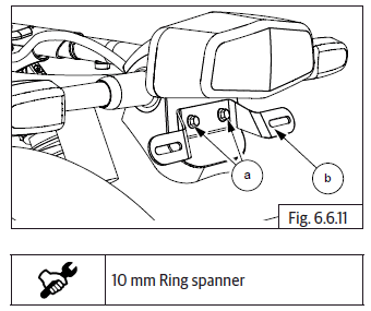 Mudguards/Number Plates/Grab Handle