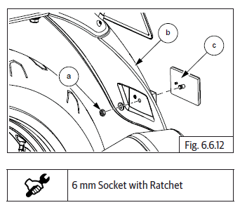 Mudguards/Number Plates/Grab Handle