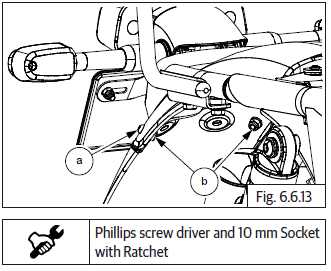 Mudguards/Number Plates/Grab Handle