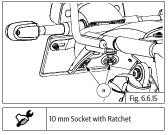 Mudguards/Number Plates/Grab Handle