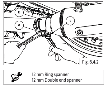 Exhaust Pipes and Silencers