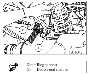 Exhaust Pipes and Silencers