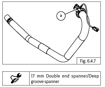 Exhaust Pipes and Silencers