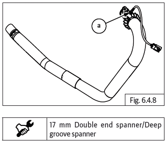 Exhaust Pipes and Silencers