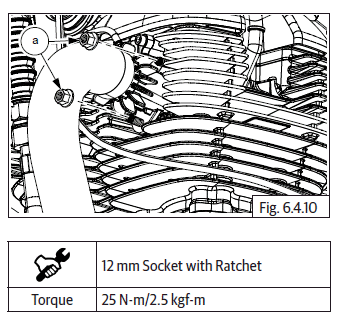 Exhaust Pipes and Silencers