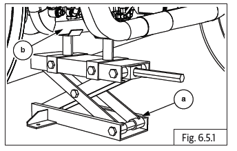Footrests/Stands/Saree Guard