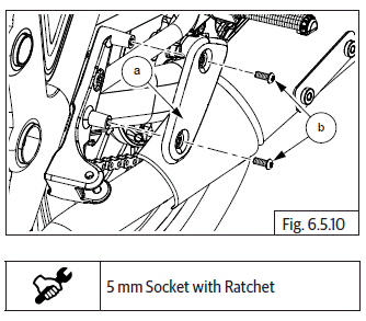 Footrests/Stands/Saree Guard