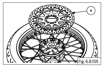 Wheels