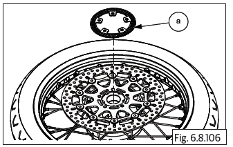 Wheels