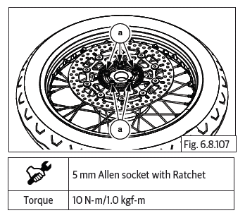 Wheels