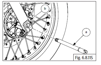 Wheels