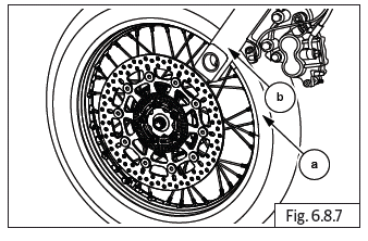 Wheels