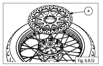 Wheels
