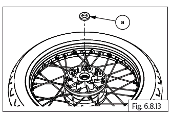 Wheels