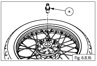 Wheels