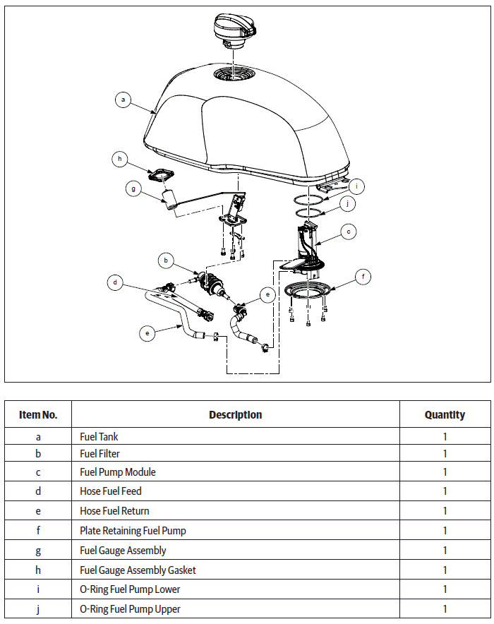 Fuel System