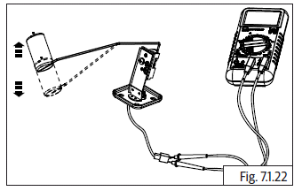 Fuel System