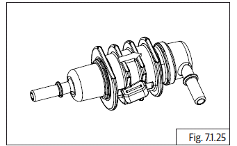 Fuel System