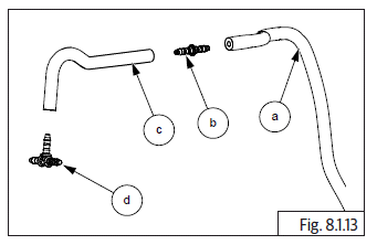 Evaporative (EVAP) Emission Control System