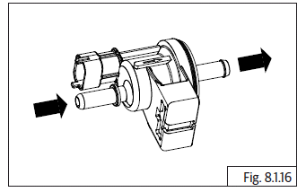 Evaporative (EVAP) Emission Control System