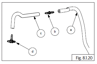 Evaporative (EVAP) Emission Control System