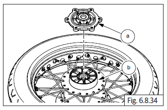 Wheels