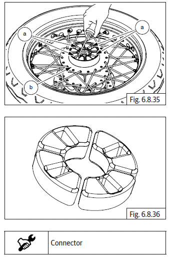 Wheels