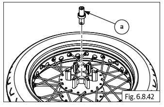 Wheels
