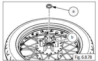 Wheels