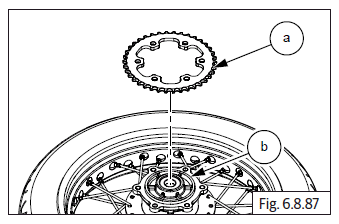 Wheels