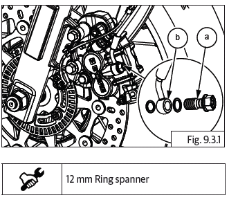 Anti-lock Braking System (ABS)